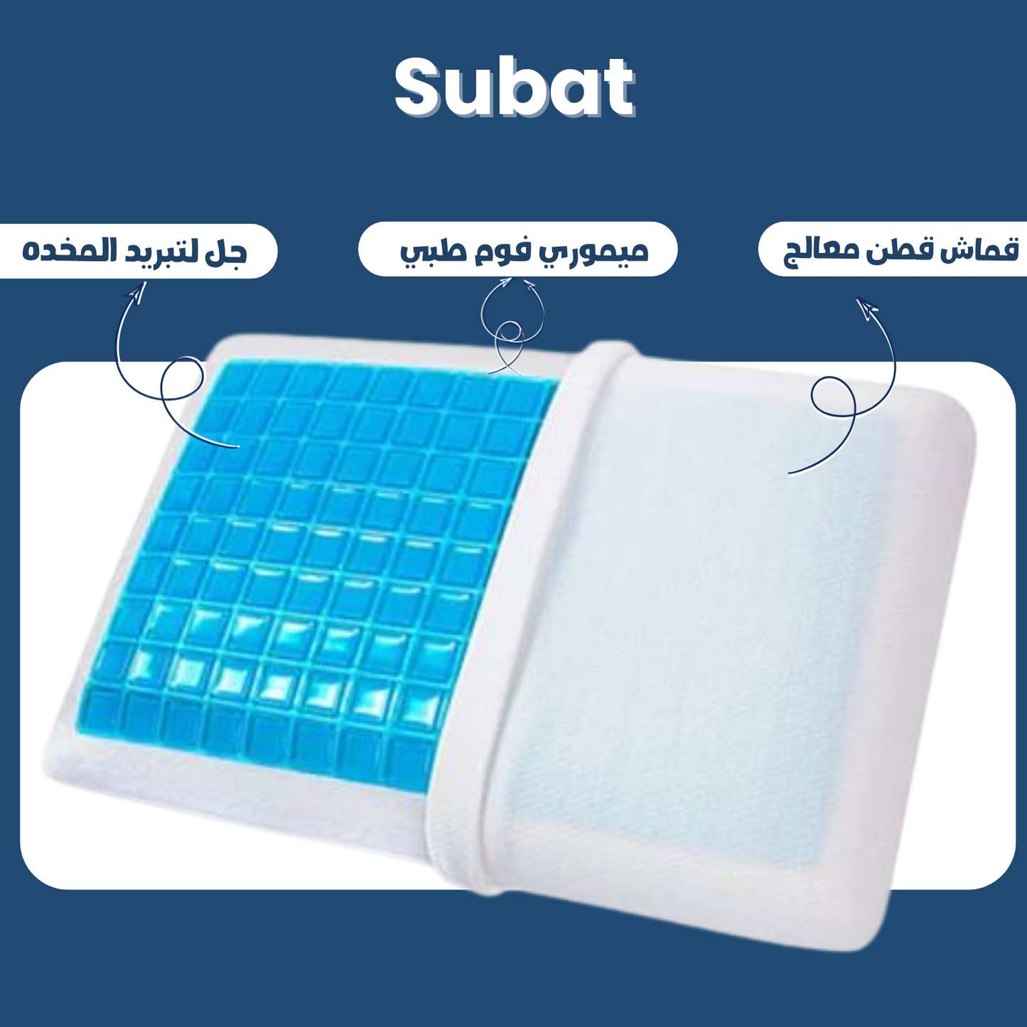 Memory foam pillow, standard gel