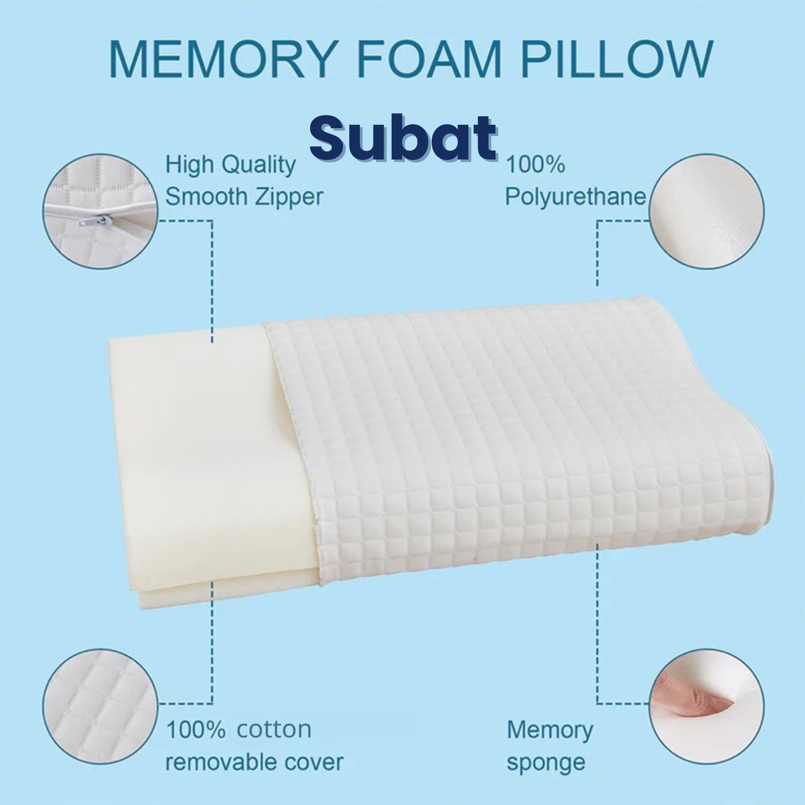Wavy Memory Foam Medical Pillow