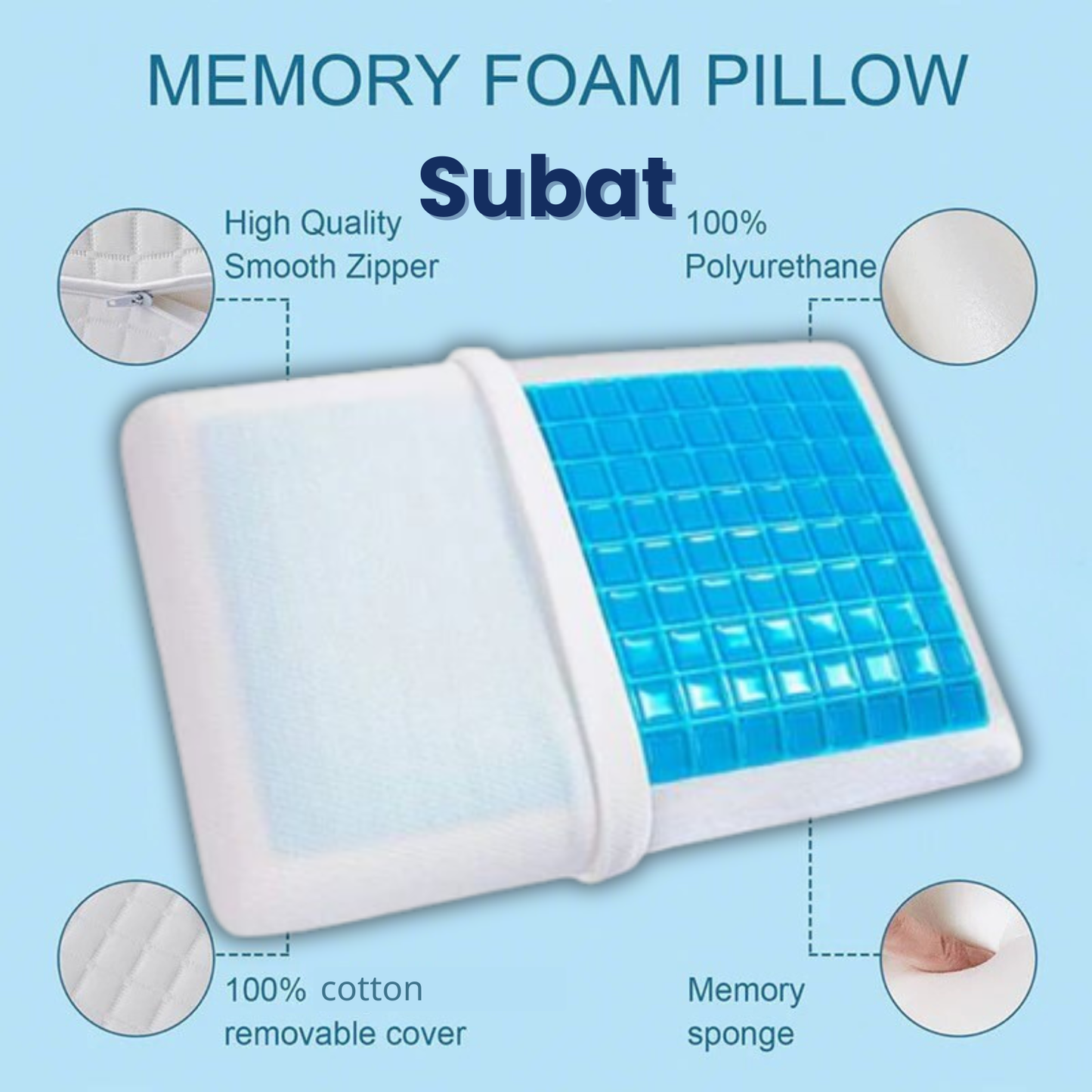 Memory foam pillow, standard gel