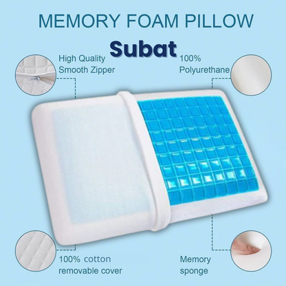 Memory foam pillow, standard gel