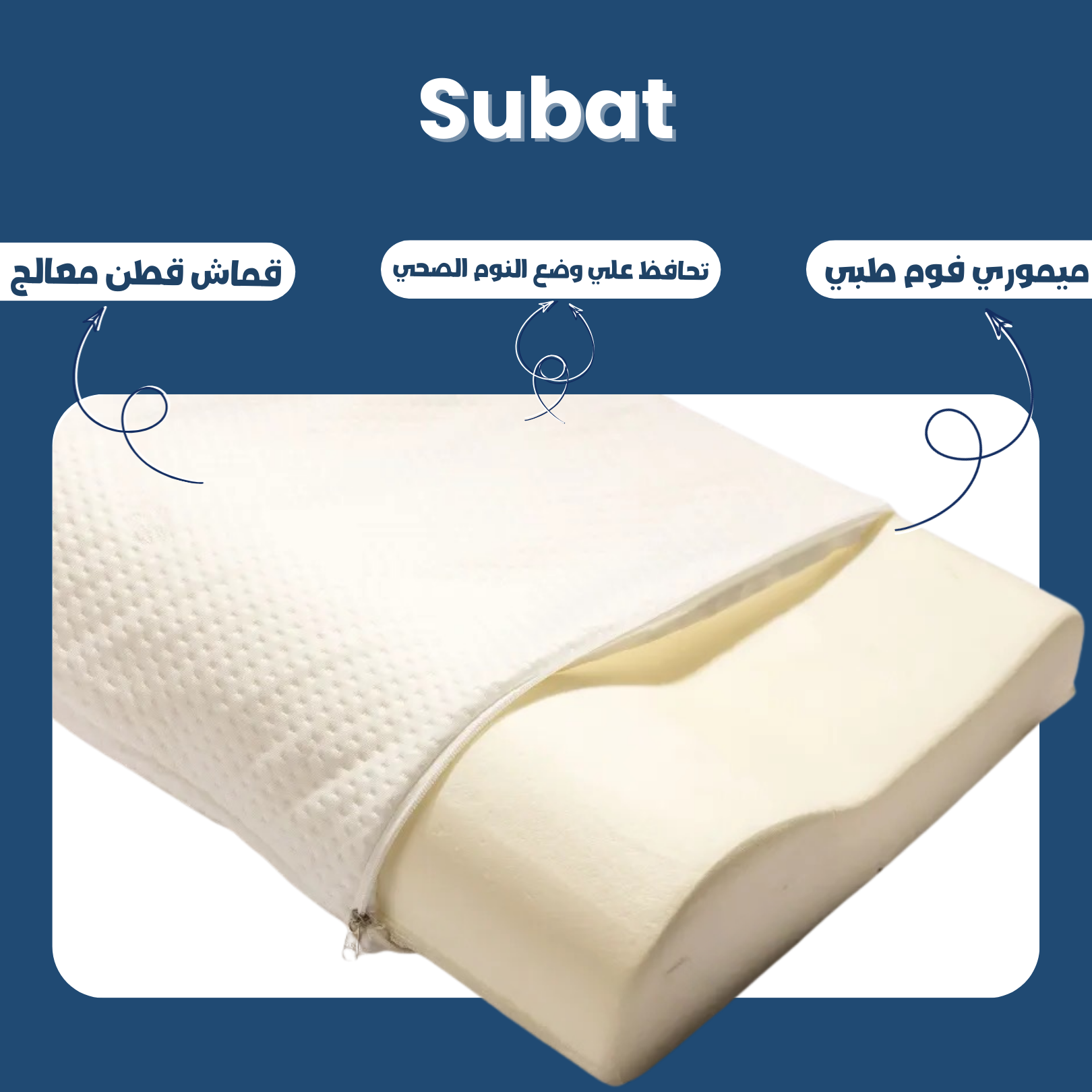 Wavy Memory Foam Medical Pillow